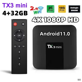 Algne Tanix TX3 mini Android 11.0 Amlogic S905L 2G 16G 2.4 G WiFi 4K TX3 TV Box Smart H . 265 1G 8G TX6 TVBOX